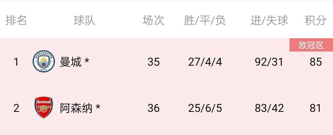 亚洲午夜一区二区三区